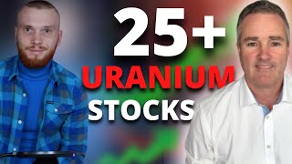 25 Uranium Stocks Im Watching or Wanting [upl. by Nalon]