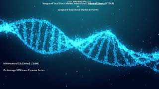 Difference Between Vanguard Total Stock and Admiral Shares  VTI VS VTSAX [upl. by Anirdua]