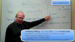 Business Math 1  Invoicing Part 1 of 3  Dates Calculations [upl. by Enamrahc]