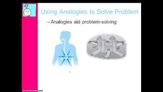 Analogies in Problem Solving [upl. by Ycart952]