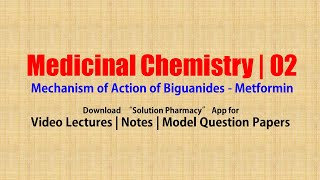 Medicinal Chemistry II 72 Mechanism of Action of Biguanides  Metformin  Metformin  Antidiabetic [upl. by Pincas]