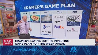 Jim Cramer looks ahead to next weeks game plan [upl. by Mendie]