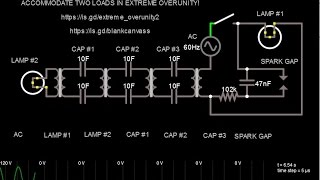 Oscillating Power is a Hysteresis of Duty Cycle Imparting an Illusion of Free Energy [upl. by Ttirrem]