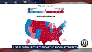 Live election results from the Associated Press [upl. by Christyna]