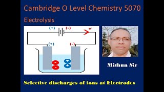 Electrolysis Selective discharges of ions at Electrodes [upl. by Ekud]