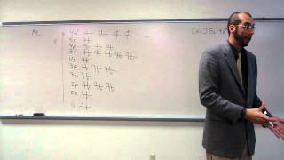 Anomalous Electron Configurations  Expected vs Actual  Molybdenum and Silver [upl. by Nemrac856]