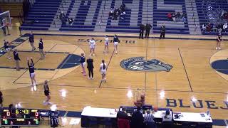 Menasha High School vs Lincoln High School Girls JV Basketball [upl. by Klute278]