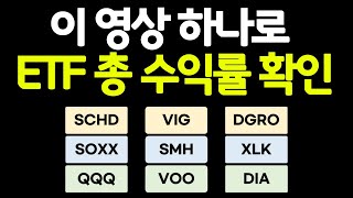 최고 수익률을 기록한 미국 ETF는 SCHD VIG DGRO SOXX SMH XLK QQQ VOO DIA 이 영상으로 한번에 확인하세요 [upl. by Greff]