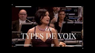 LES DIFFÉRENTS TYPES DE VOIX  FEMMES [upl. by Zetrok]