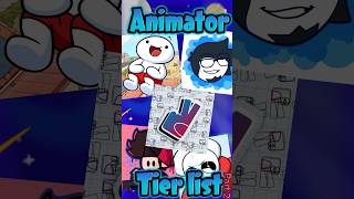 animator tier list animator tierlist short [upl. by Ayaladnot]