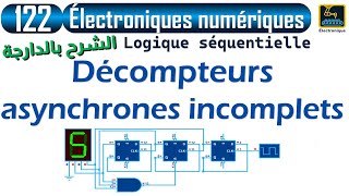 122 Logique séquentielle Décompteurs asynchrones incomplets [upl. by Tannenbaum]