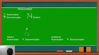 Clase 3E Grado 82024Fracciones [upl. by Tnarb]