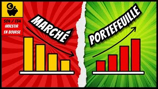 BOOSTEZ votre PORTEFEUILLE amp MAXIMISEZ vos PROFITS avec les ratios de RENTABILITÉ [upl. by Maharva]