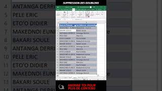 Suppression automatique de doublons dans Excel excel youtubeshorts doublons reels viral shorts [upl. by Zobias]