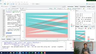 Week 8 Funky Graphs I  Alluvial Plot [upl. by Lallage30]