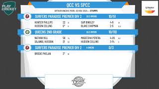 Queens 2nd Grade v Surfers Paradise Premier Div 2 [upl. by Remmos]