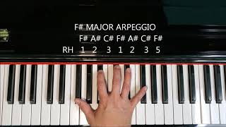 F Sharp G Flat Major Arpeggio on Piano [upl. by Yrohcaz]