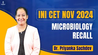 INICET Nov 2024 Microbiology Recall by Dr Priyanka Sachdev [upl. by Atnom771]