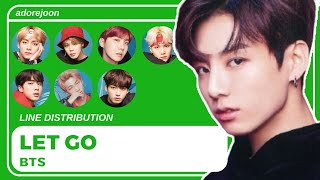 REQUESTED BTS  LET GO line distribution  adorejoon [upl. by Aihtnamas]