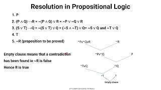 Resolution in Propositional LogicExample KTU CST401 Artificial IntelligenceS7CSMod 4Part 5 [upl. by Iznik]