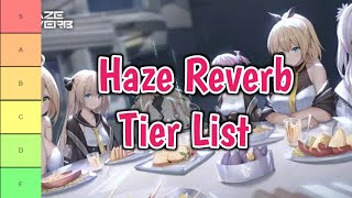 New Haze Reverb Tier List 2024  All Characters Ranked From Best To Worse [upl. by Yecad339]