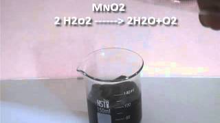 Hydrogen Peroxide and Manganese Dioxide Reaction [upl. by Ecnerewal865]