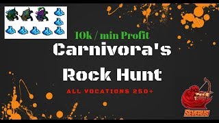 RP EK MS ED250 Carnivoras Rock Hunt  10k profitmin [upl. by Aikas]