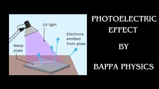 PHOTOELECTRIC EFFECT  LENARD EXPERIMENT  BSc  12th [upl. by Cacie]