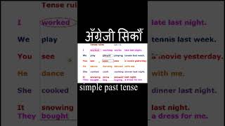 learn past tense sentences easy explanation SIMPLE ENGLISH GRAMMAR [upl. by Meraree]