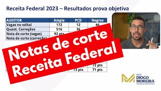 Veja as notas de corte para a 2a fase do concurso da Receita Federal [upl. by Ansilma]