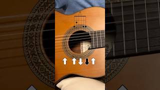 Easy flamenco guitar riff and chords to practice [upl. by Darmit]