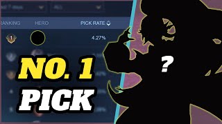 The Most Picked Hero Just Became Even Scarier  Mobile Legends [upl. by Clower]