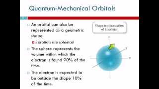 96 QuantumMechanical Orbitals amp Electron Configurations [upl. by Ornstead10]