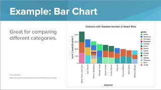 How to Run Java on CodeHS Webinar [upl. by Barnaby]