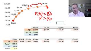 Contango features FRM T319 [upl. by Massimo]