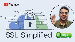 SSLTLS Handshake Explained Hindi  How SSL Certificate Works [upl. by Oicangi]