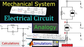 Mechanical System amp Electrical Circuit Analogy ⭐ Calculations amp MATLAB amp SPICE Simulations [upl. by Helve]