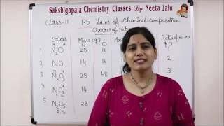 law of multiple proportions various oxides of nitrogen CBSE class 11 12 neet jee chemistry [upl. by Autrey]