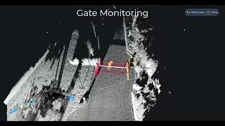 Blickfeld LiDAR for Security Applications  Point Cloud Videos [upl. by Llerrom579]