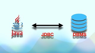 JDBC Basics for Beginners Connect Java to MySQL  StepbyStep Tutorial [upl. by Liponis]