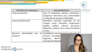 Estudio de Viabilidad y Factibilidad de un Proyecto [upl. by Nyliac]