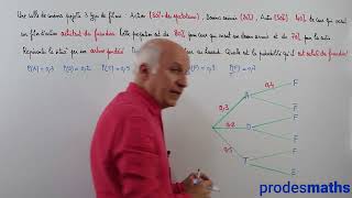 Première  Probabilités  Arbre pondéré et formule des probabilités totales [upl. by Tarryn]