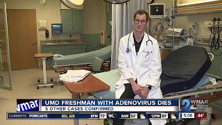 Emergency Medicine Physician Explains Adenovirus Symptoms and Treatments [upl. by Aivad]