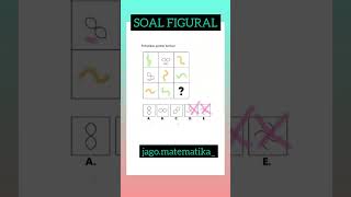 SOAL FIGURAL ANALOGI GAMBAR TIU SKD CPNS FR CPNS 2024 [upl. by Alden]