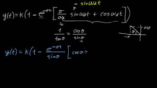 Step response of second order systems II [upl. by Bertrand]