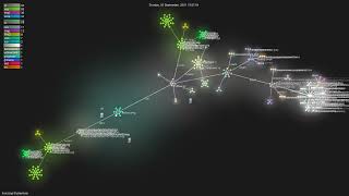 honzaapSystemizer  Gource visualisation [upl. by Gratianna]