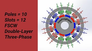 10 pole 12 slot fractional slot concentrated 3 phase BLDC motor winding winding pattern 11 [upl. by Lonnie]