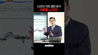 LG전자 수사합니다 12월 1주차 주식종목 [upl. by Liagibba]