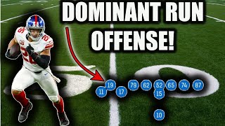 THE NEW BEST RUN PLAY IN MADDEN 24 GLITCHY RUN OFFENSE KILLS EVERY DEFENSE [upl. by Mandi]