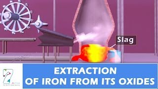 Extraction Of Iron From Its Oxides [upl. by Leinadnhoj88]